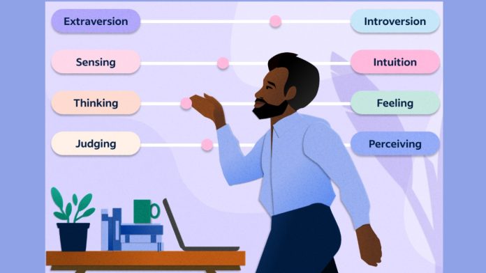 The benefits of different types of personality tests in the workplace